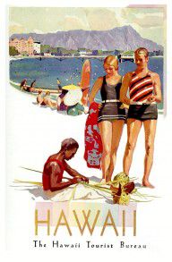 14205095_Hawaii_Vintage_Travel_Poster